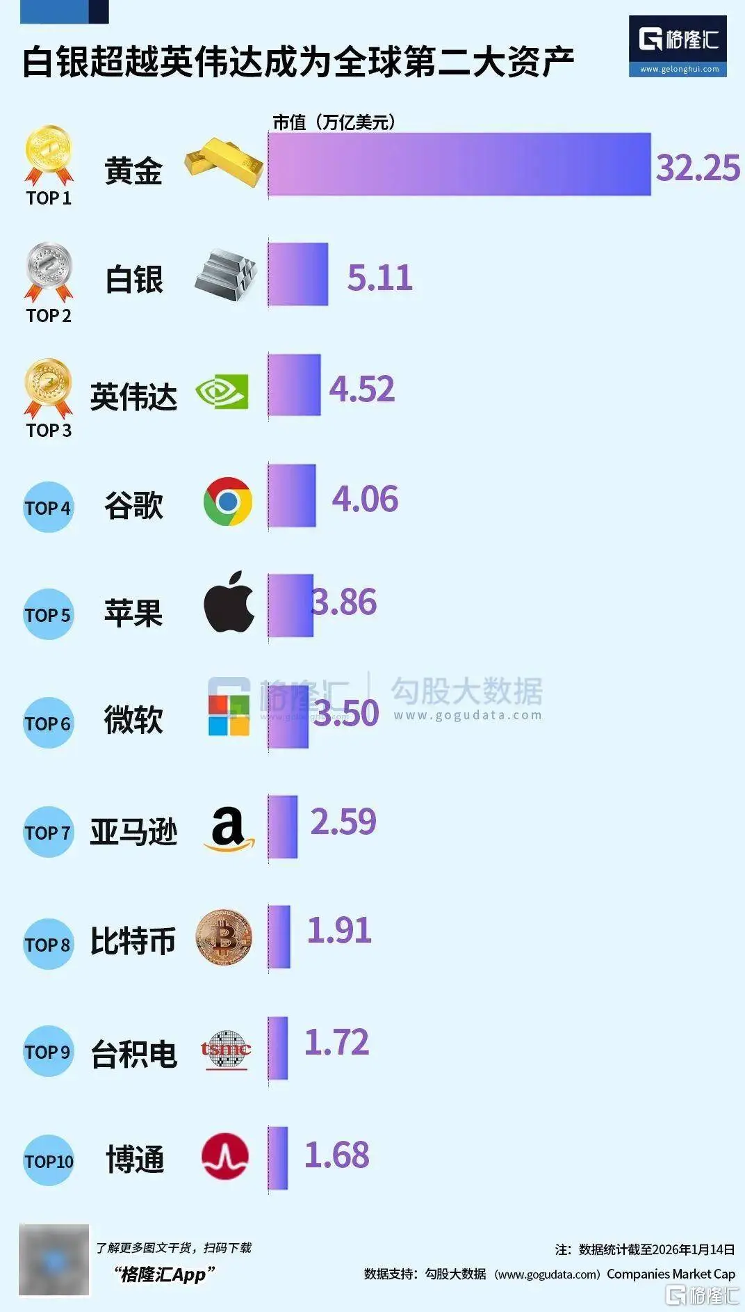 万亿美金__万亿美元什么概念