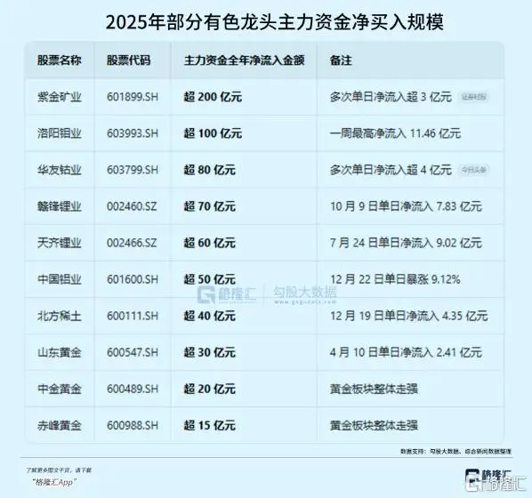 万亿美金__万亿美元什么概念