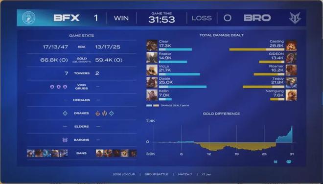 大闹天宫锤子能封吗_闹闹天宫冰锤_