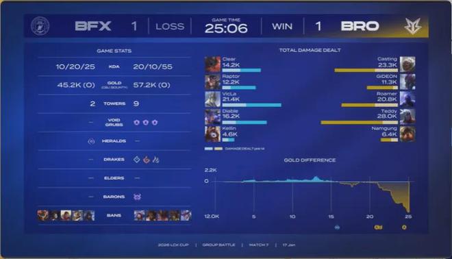 _闹闹天宫冰锤_大闹天宫锤子能封吗