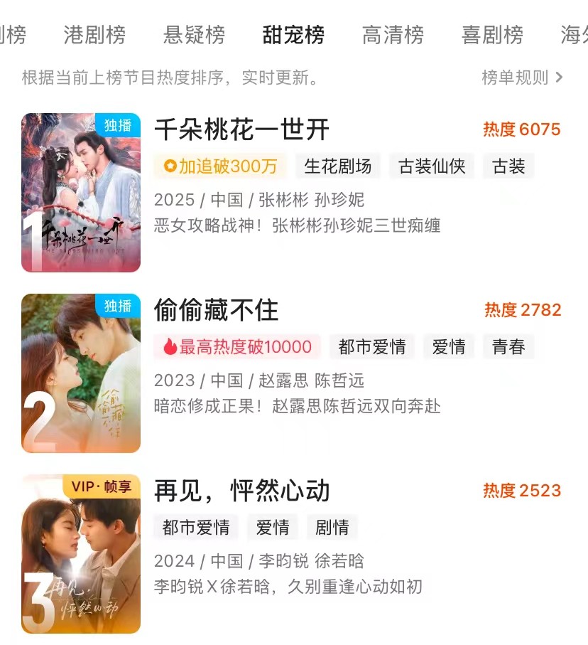 主播榜一是什么意思_主播榜一榜二什么意思_