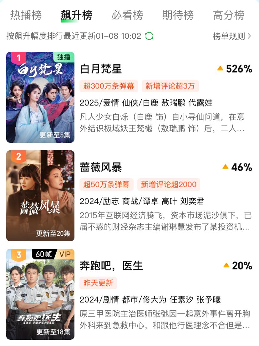 精选剧本no1__剧本杀夺冠游戏