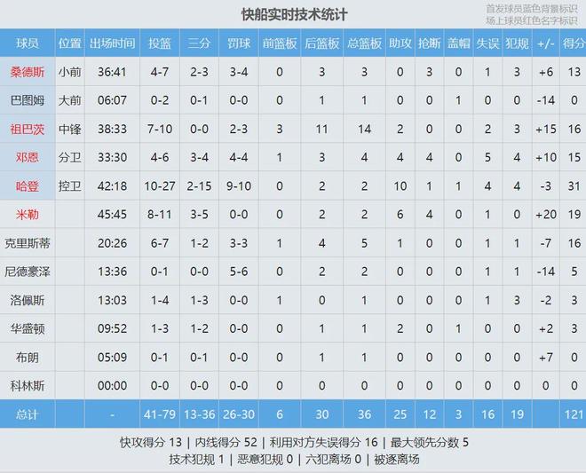 雷霆事件__雷霆少年