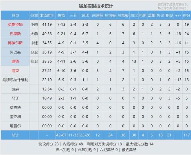 雷霆事件_雷霆少年_