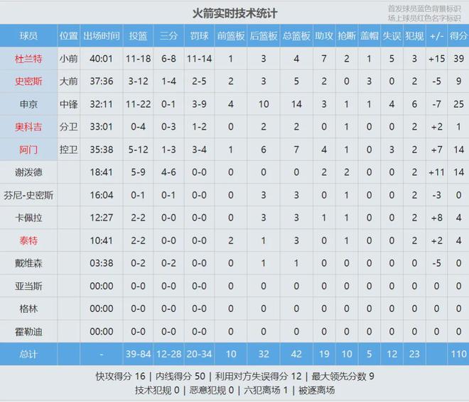 雷霆事件__雷霆少年