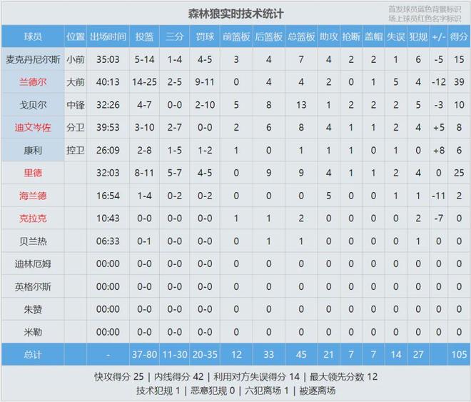 _雷霆事件_雷霆少年