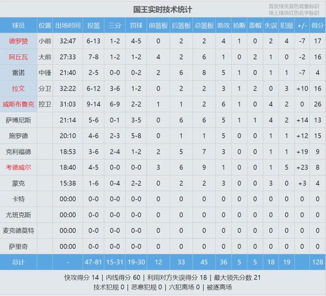 雷霆少年_雷霆事件_