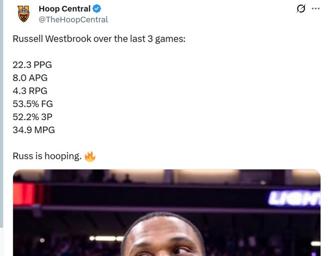 _轰26+6+6三分，威少暴揍老东家！继快船后又一倒数第一4连胜北伐_轰26+6+6三分，威少暴揍老东家！继快船后又一倒数第一4连胜北伐