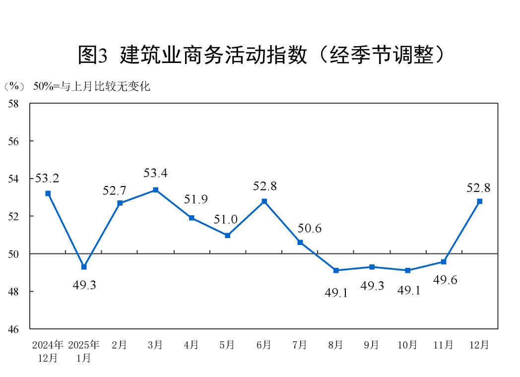 冷的发抖心跳加速_冻到发抖然后心脏疼是什么原因_