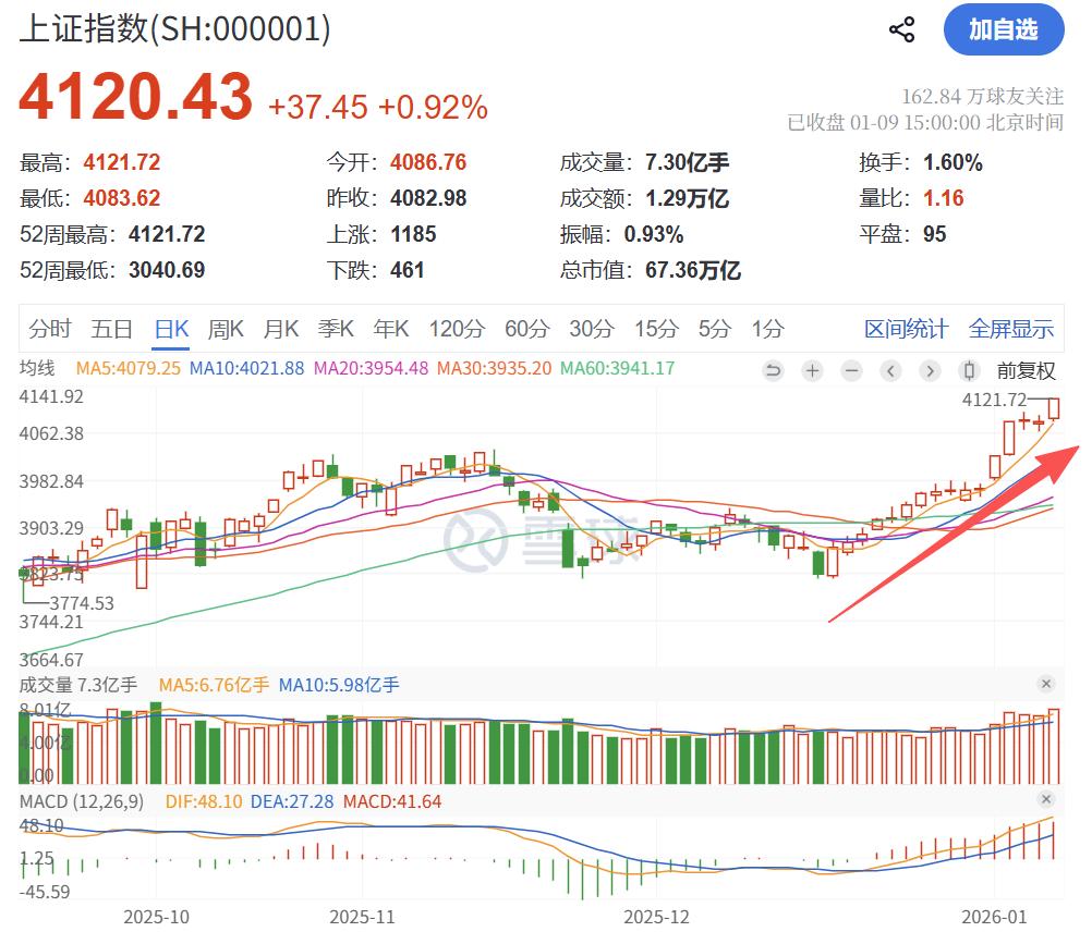 冻到发抖然后心脏疼是什么原因_冷的发抖心跳加速_