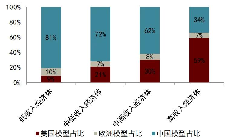 冻到发抖然后心脏疼是什么原因_冷的发抖心跳加速_