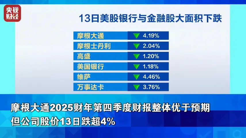 _暴跌金价_黄金跌幅