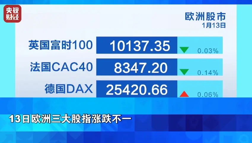 暴跌金价__黄金跌幅