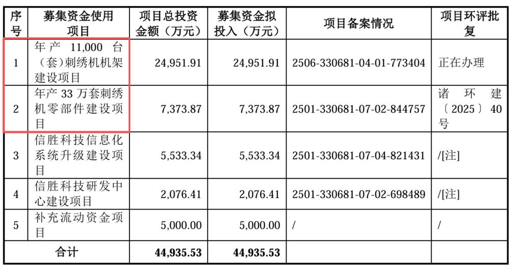 _暂停承接证券业务_证券法暂缓上市