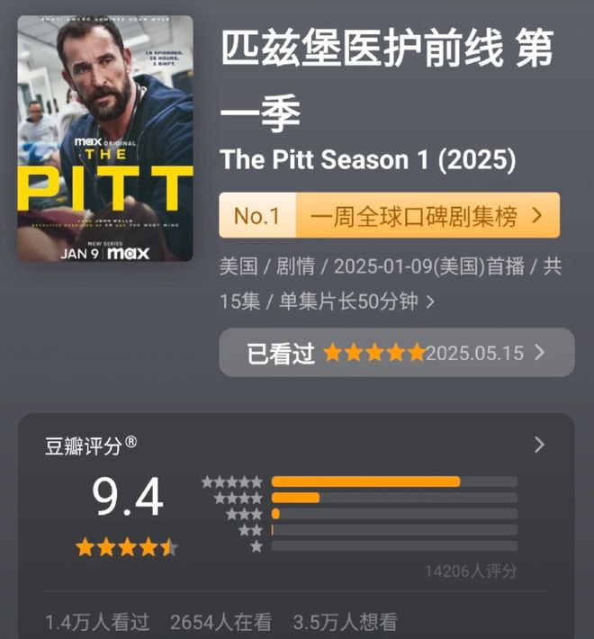 _一集9.4分，HBO这部美剧最新上线，拍的太狠了_一集9.4分，HBO这部美剧最新上线，拍的太狠了