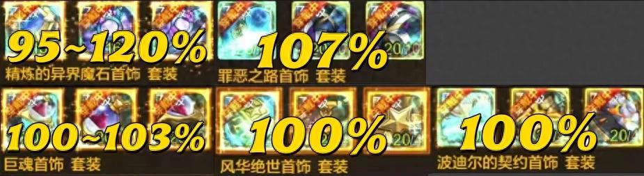 _DNF手游：“开荒2件套”彻底火了！用10%伤害，换来100%坦度！_DNF手游：“开荒2件套”彻底火了！用10%伤害，换来100%坦度！