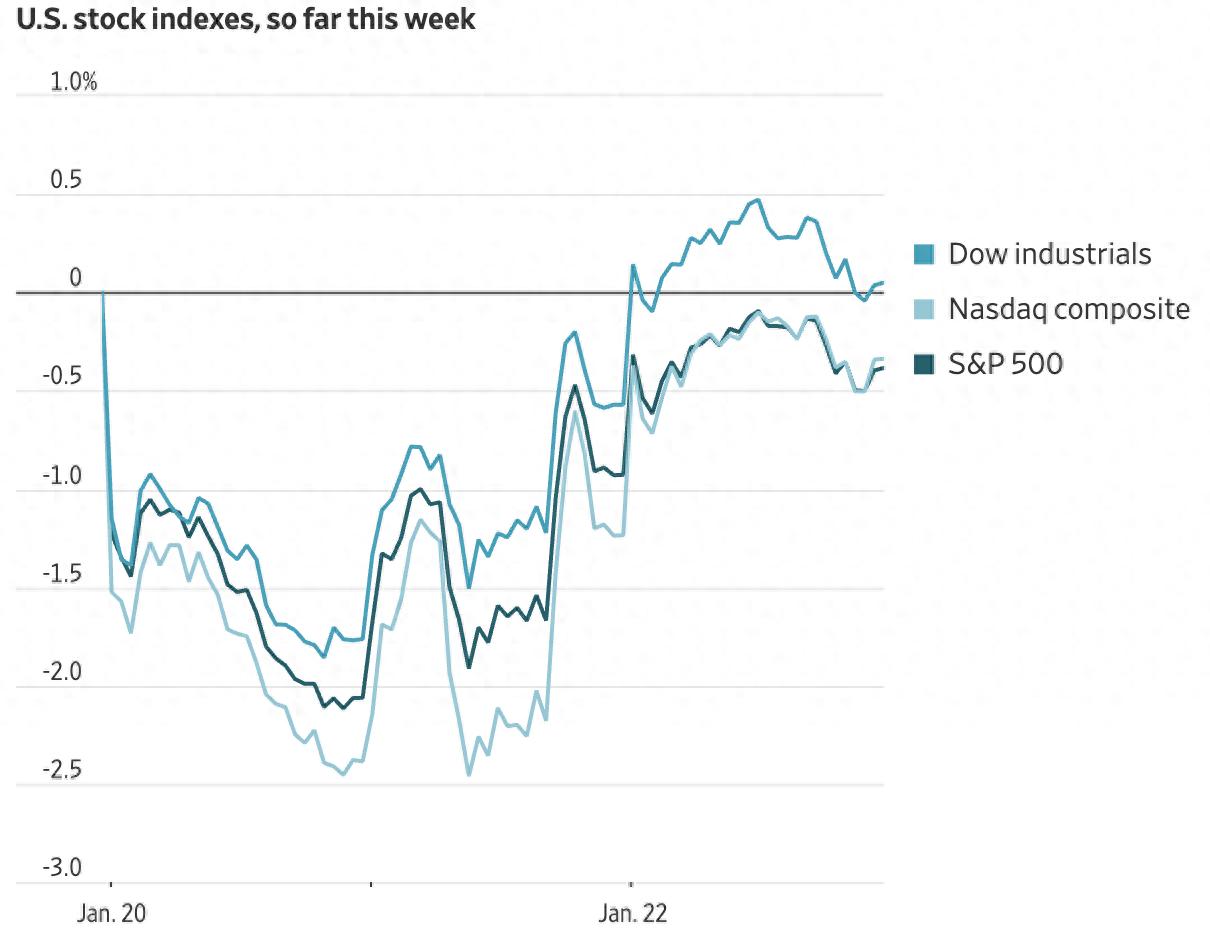 阿里美股收盘价__美股阿里股票价格