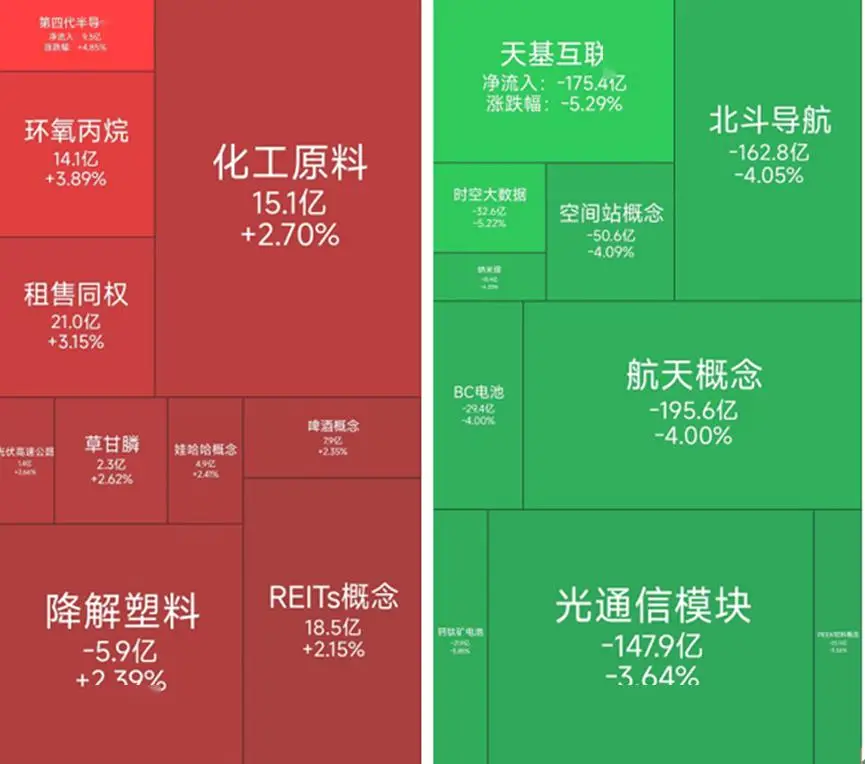 _市场风格分化明显，1月20日24位基金经理发生任职变动_市场风格分化明显，1月20日24位基金经理发生任职变动
