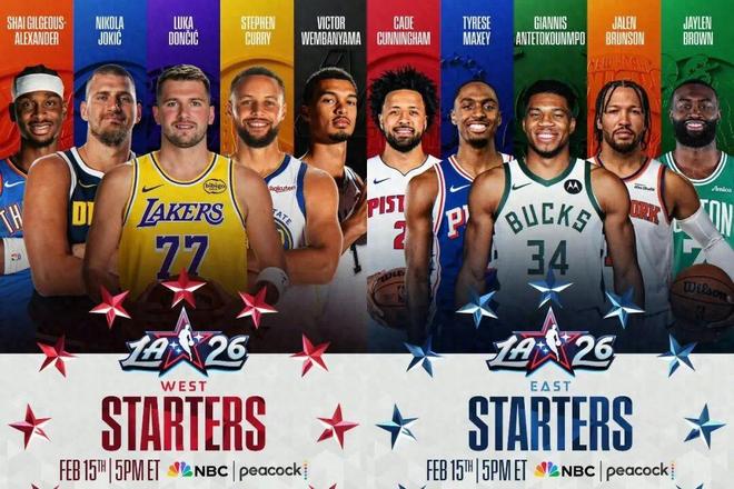 21年神迹终结!詹皇还是退了!时代真的换了!_21年神迹终结!詹皇还是退了!时代真的换了!_