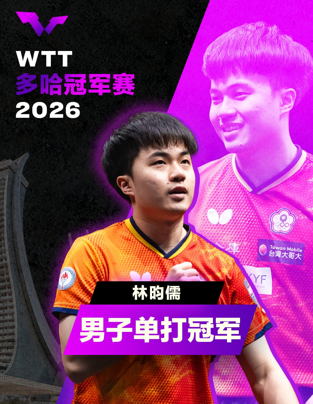 _冠军赛收官奖金排名：国乒0金！林昀儒夺冠28万，王曼昱6万第9_冠军赛收官奖金排名：国乒0金！林昀儒夺冠28万，王曼昱6万第9