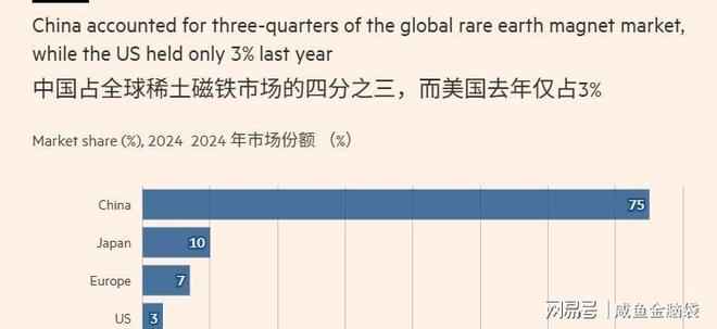 特朗普加税清单__比喻采取机密行动
