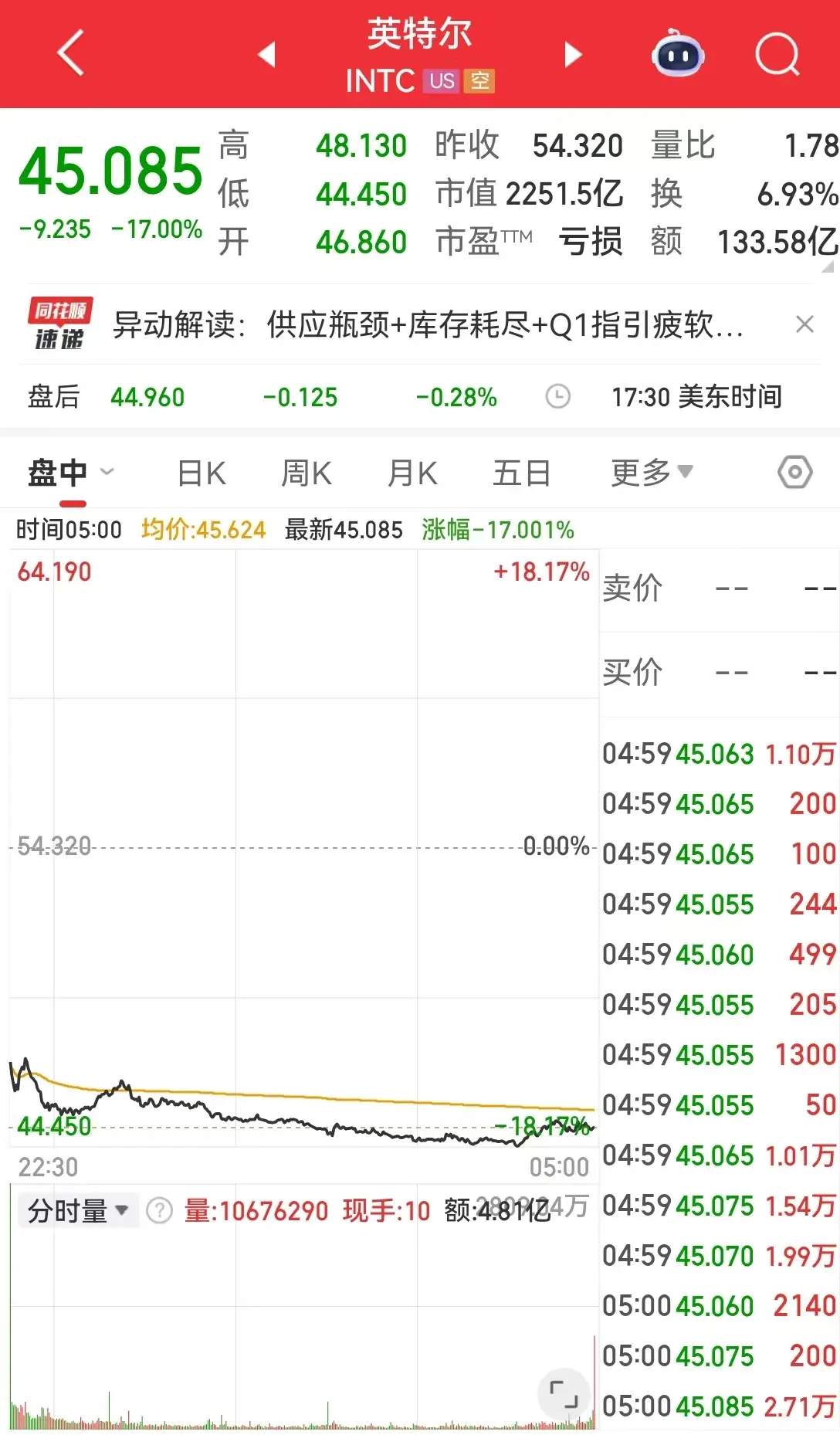 白银的市值__白银现货行情分析