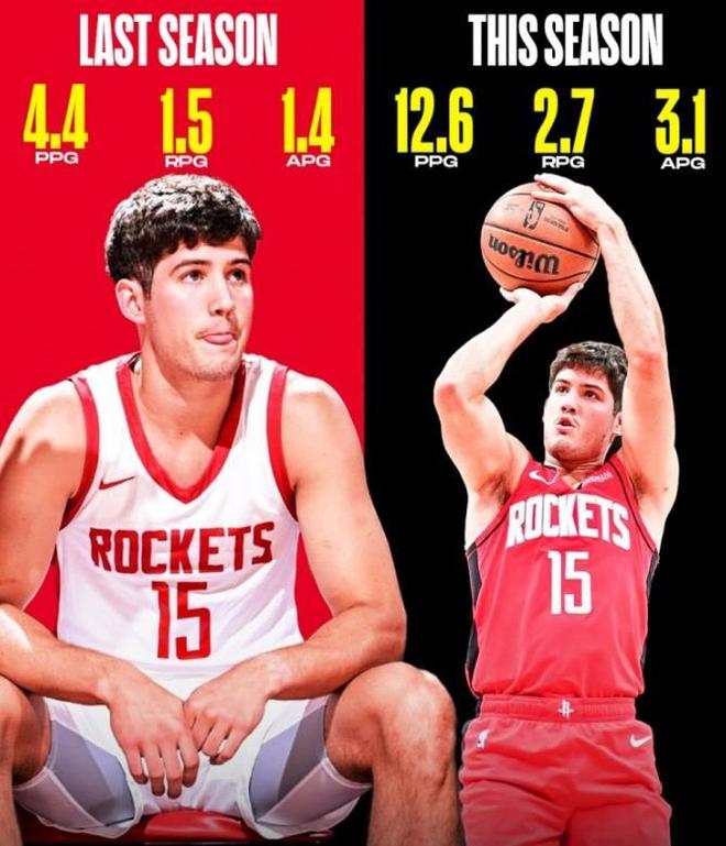 _火箭选cc_火箭快菜种植