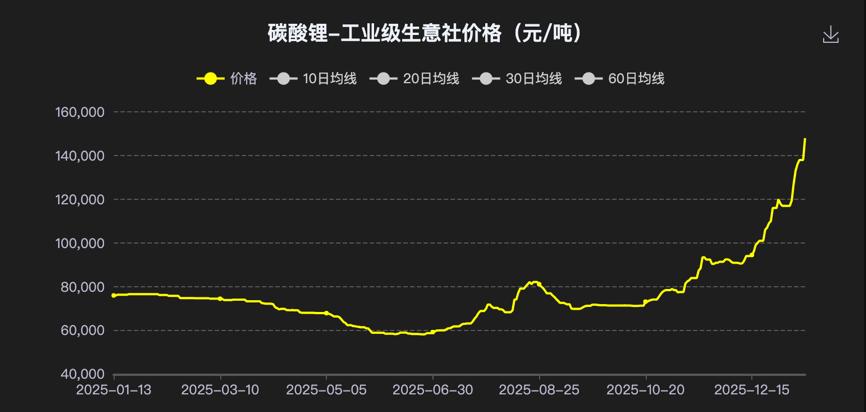 _忍住疼痛_忍着疼痛