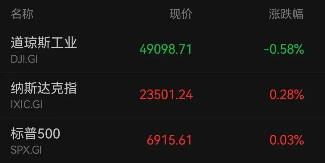 _美元白银一起涨_美元和白银