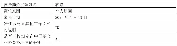 蒋华安基金经理_蒋璆基金经理_