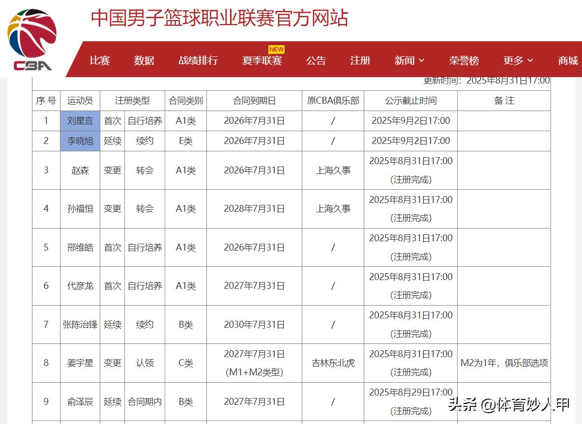 辽宁省退役军人联盟__辽宁省退役运动员安置政策