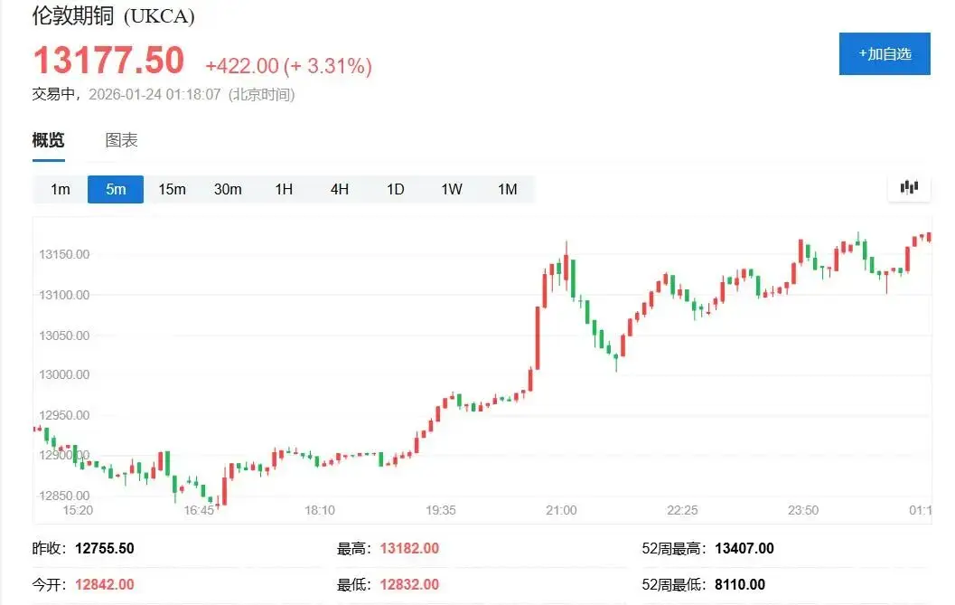 白银美元_白银美元行情_