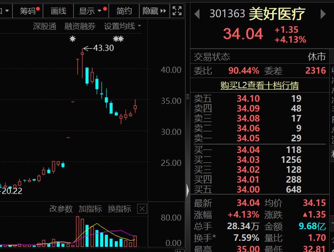 _最新，机构盯上9只业绩暴增股（名单）_最新，机构盯上9只业绩暴增股（名单）