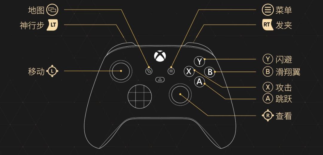 《秘奥:秘宇奥忆》评测:因简洁而特别_《秘奥:秘宇奥忆》评测:因简洁而特别_