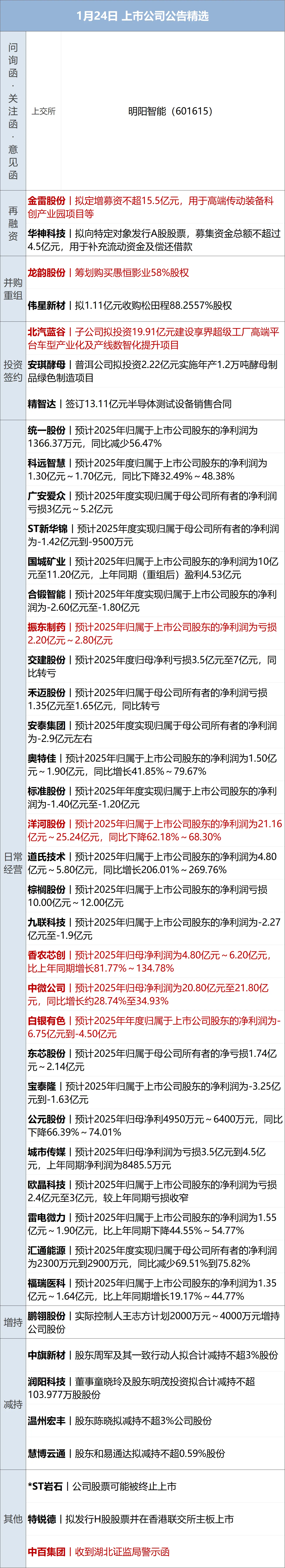 特朗普当选原油涨还是跌_特朗普与油价_