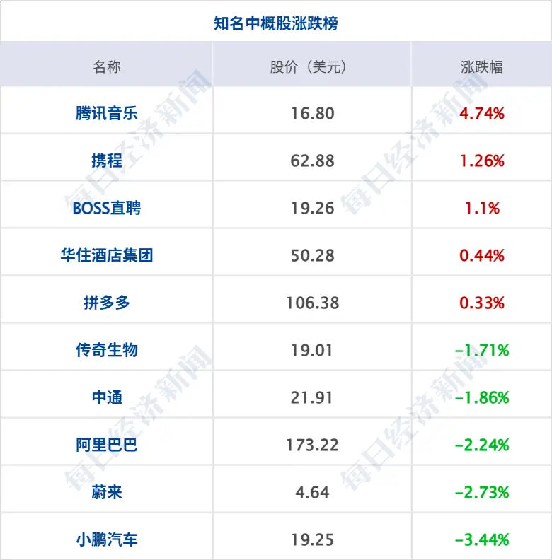 特朗普与油价__特朗普当选原油涨还是跌