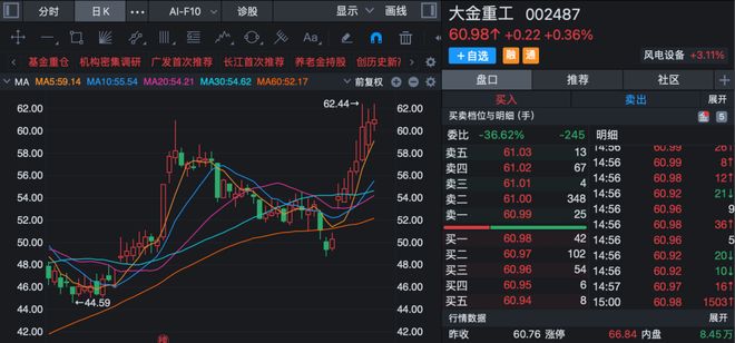 _行业热点赛道_行业赛道分析