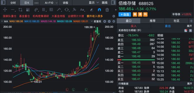 行业热点赛道_行业赛道分析_