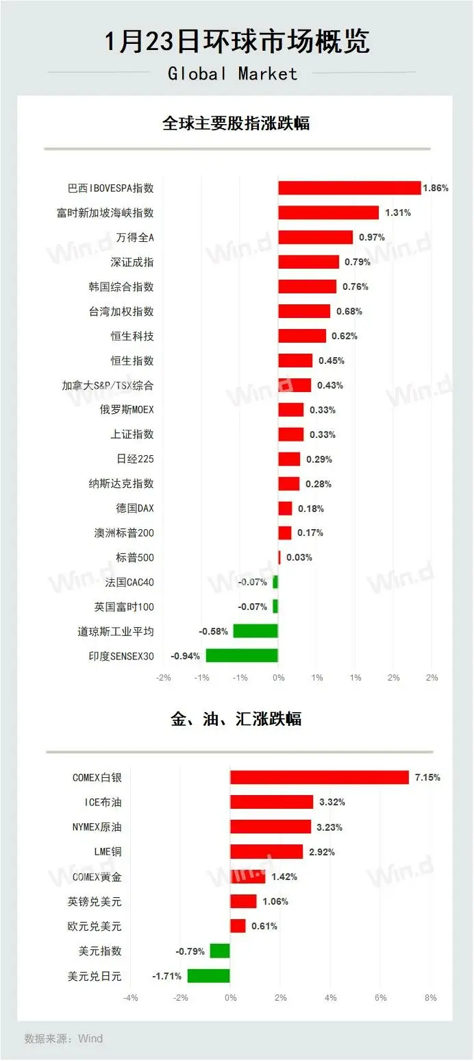 陆家嘴财经早餐文字版在哪看_陆家嘴财经早餐微信版_