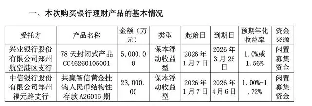 _购买黄金积存怎么做账_黄金积存买入卖出的会计分录