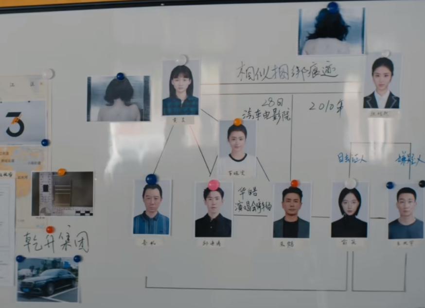 好看的悬疑破案剧美剧__2021国产黑马电视剧