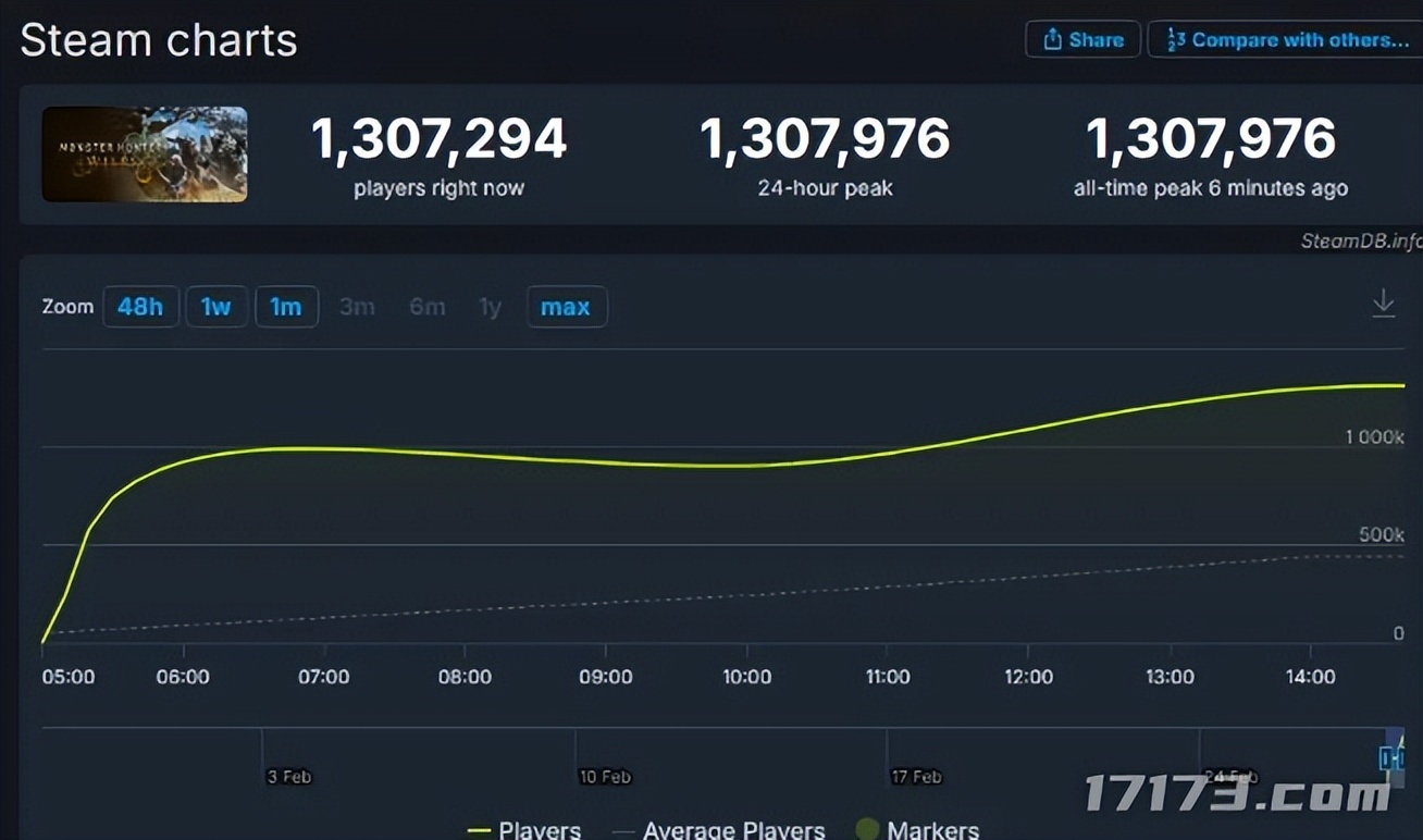 _腾讯年度游戏盘点网址_腾讯有哪些游戏停服了