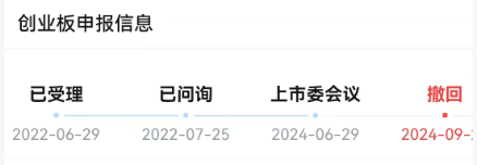 _收购盛大的公司_盛弘股份收购
