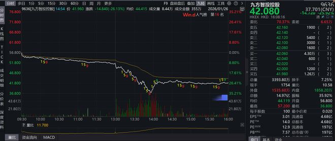 炒股崩盘了钱是不是全亏了_股票作文_