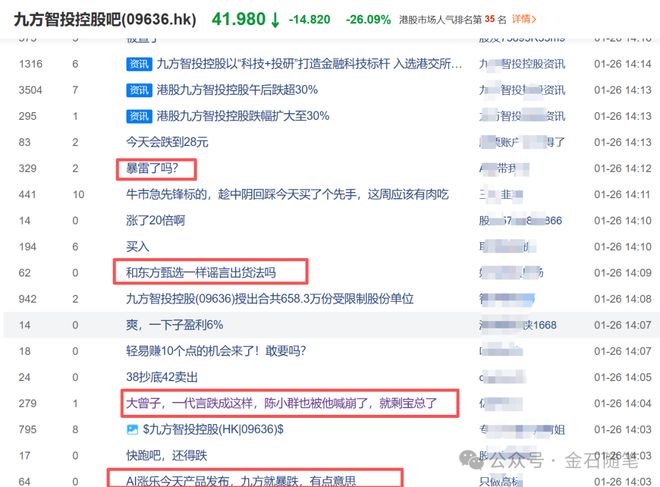 股票作文_炒股崩盘了钱是不是全亏了_