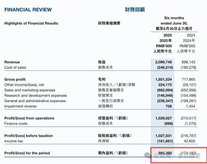 _炒股崩盘了钱是不是全亏了_股票作文