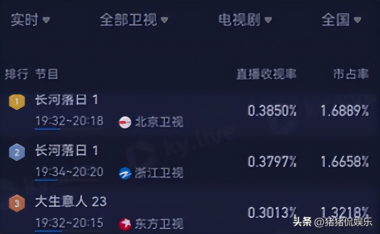 张鲁一最新谍战剧2019_谍战电视剧张鲁一_