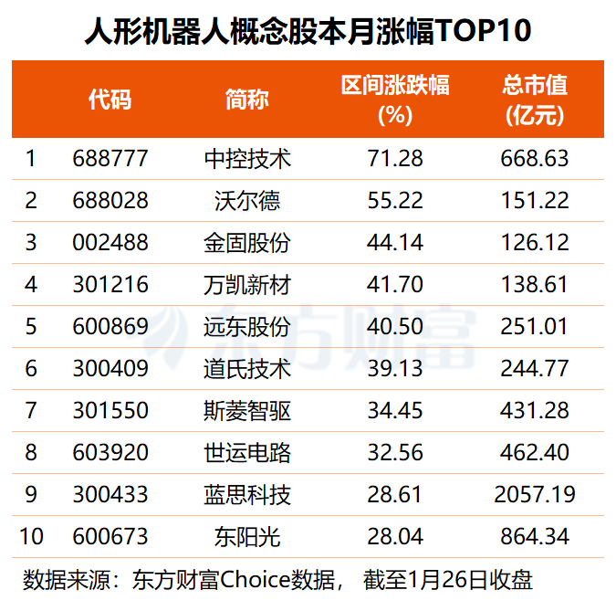 _尚德机构春晚广告_春晚机器人和赵峰