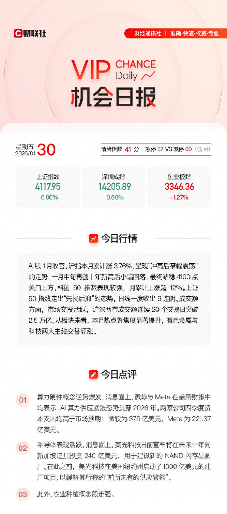 概念板块百度百科__手游概念大涨