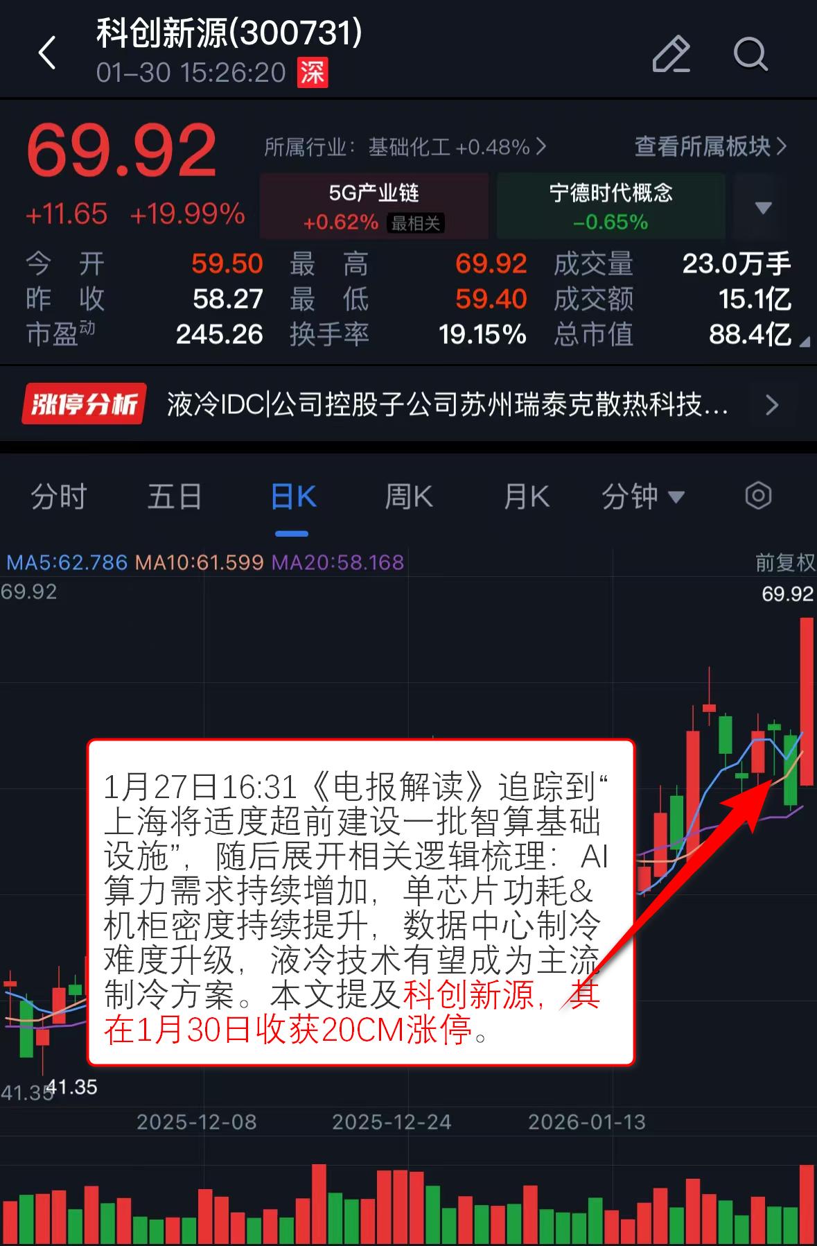 手游概念大涨_概念板块百度百科_